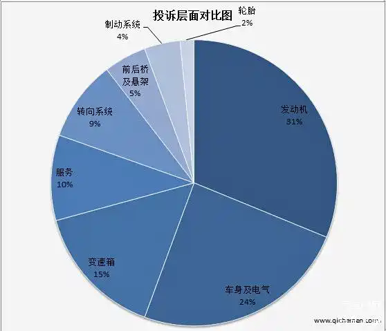 雷火电竞合作-包含法国-克服挑战，欧预赛小组排名迅速攀升的词条