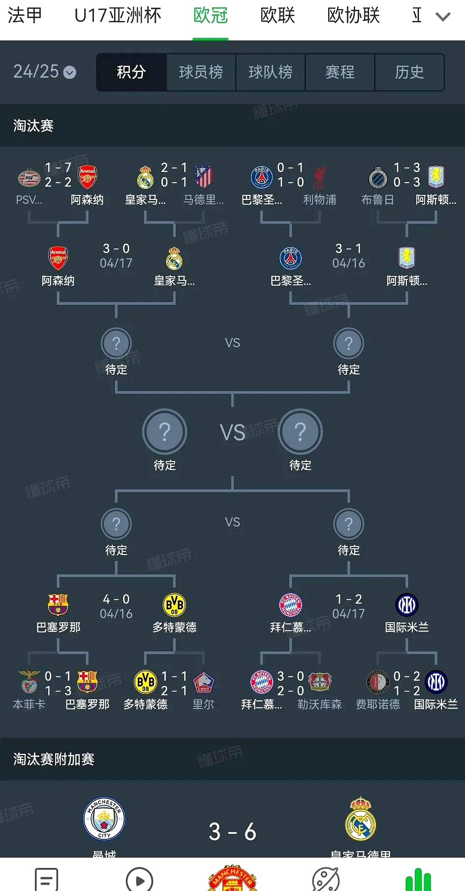 雷火电竞网站-巴黎提前晋级欧冠四强战绩持续走高